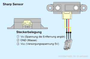 Entfernungssensor Pinbelegung