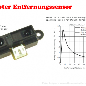 Entfernungssensor Sharp GP2Y0A21YK0F