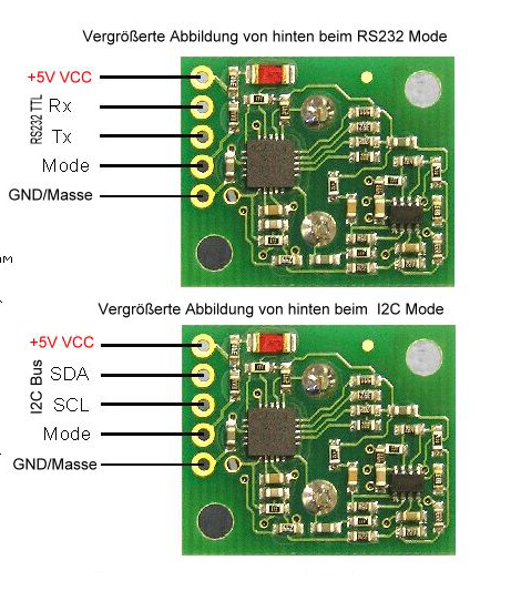 Pinbelegung Ultraschallsensor SRF02 