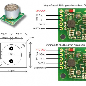 Entfernung messen mit Ultraschallsensor SRF02