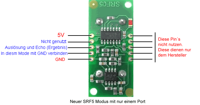 Pinbelegung Ultraschallsensor SRF05