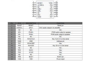 WTV020 Sprachausgabe per Tastendruck oder mittels Mikrocontroller