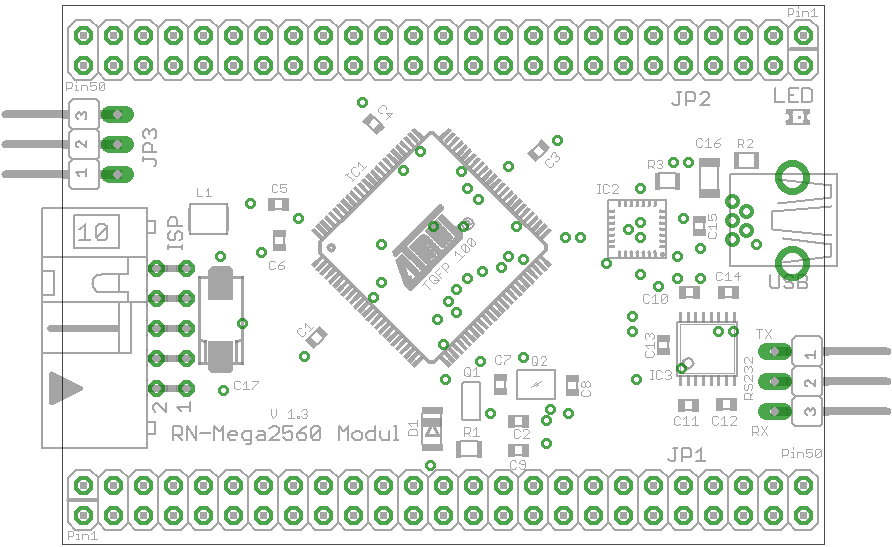 Kompaktes Atmega2560 Controllerboard Mit Usbmikrocontroller Elektronik De