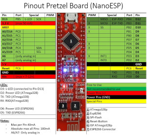 wifi-Pretzel-Board-Pinbelegung