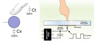 qtouch-Schaltung-chip-AT42QT1070-Prinzip