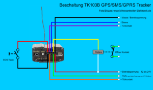 GPS-Tracker-Auto-Alarmanlage-TK103B-beschaltung