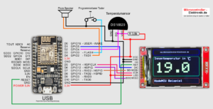 NodeMCU-mini-server