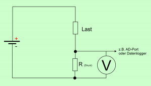 Shunt-Strom-messen