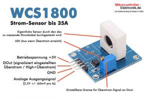 WCS1800-Anschlussbelegung