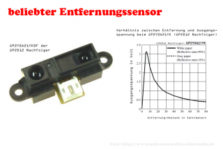 Entfernungssensor_GP2Y0A21YK0F.png